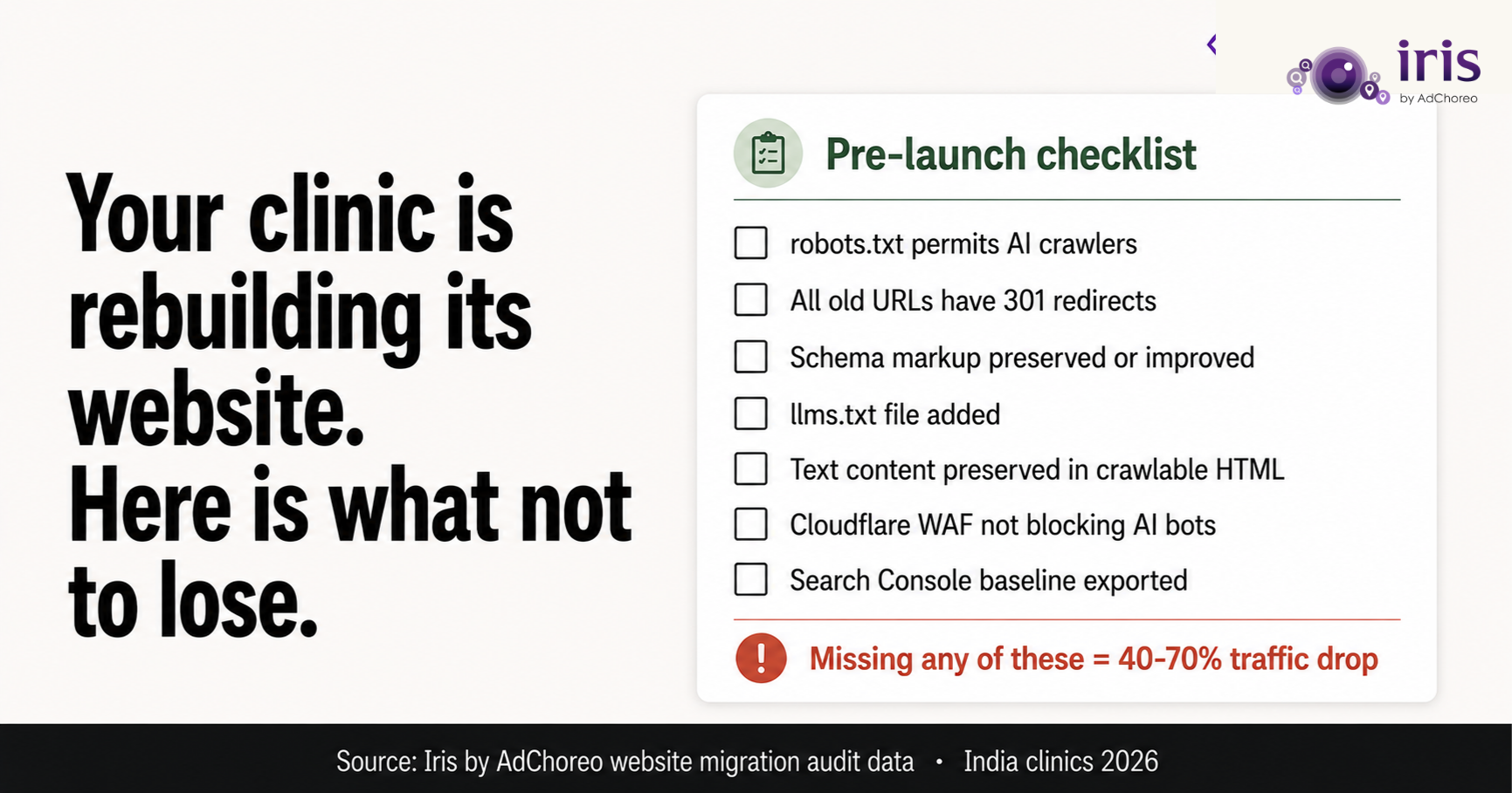 Your Clinic Is Rebuilding Its Website. Here Is Exactly What to Tell Your Developer to Not Lose — And What to Add for AI Visibility.